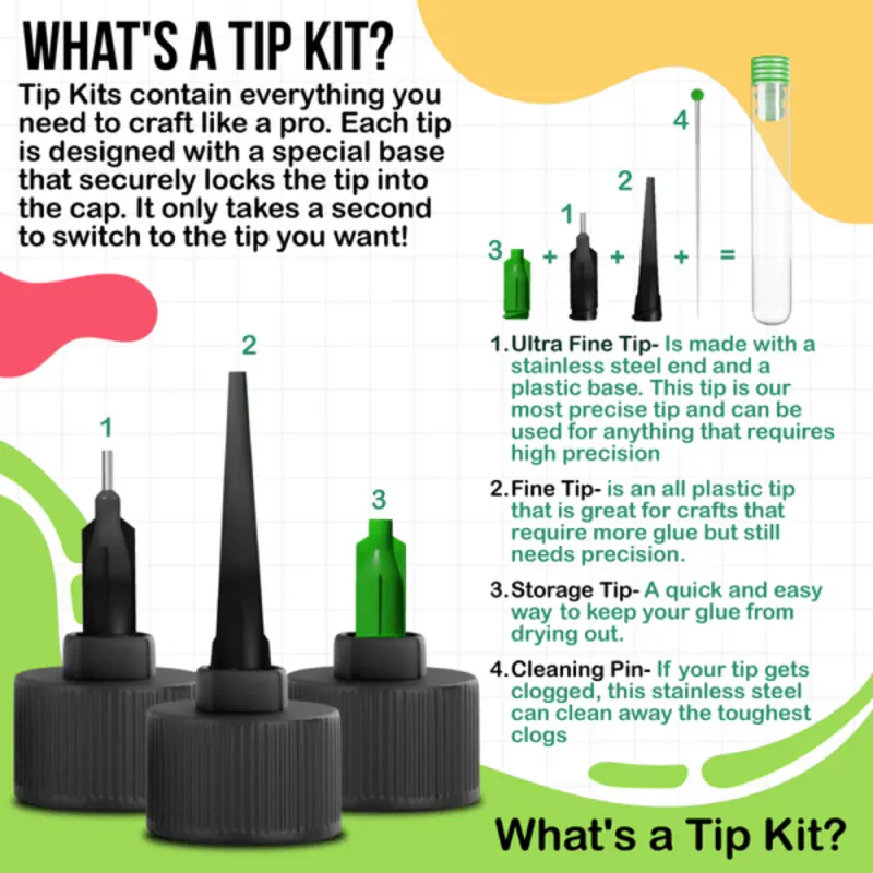 Bearly Art – Precision Craft Glue Tip Kit (PCGTK)